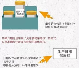 管住管活管優(yōu) 市場監(jiān)管總局完善頂層制度設(shè)計，引領(lǐng)保健食品行業(yè)高質(zhì)量發(fā)展